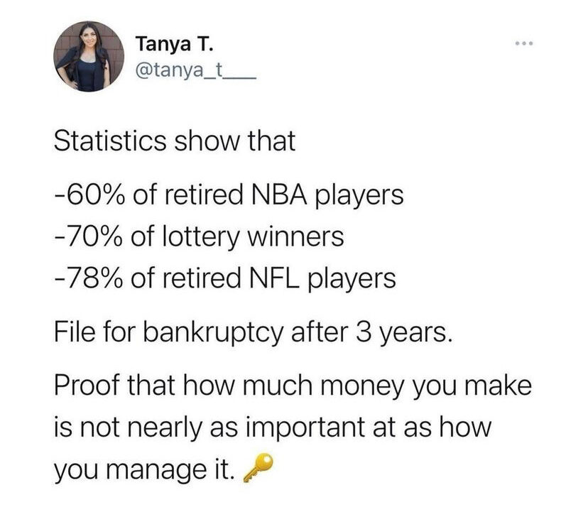 money words of wisdom - statistics show that 60% of retired nab players 70% of lottery winners 78% of retired nfl players file for bankruptcy after 3 years. proof that how much money you make is not nearly as important as how you manage it.