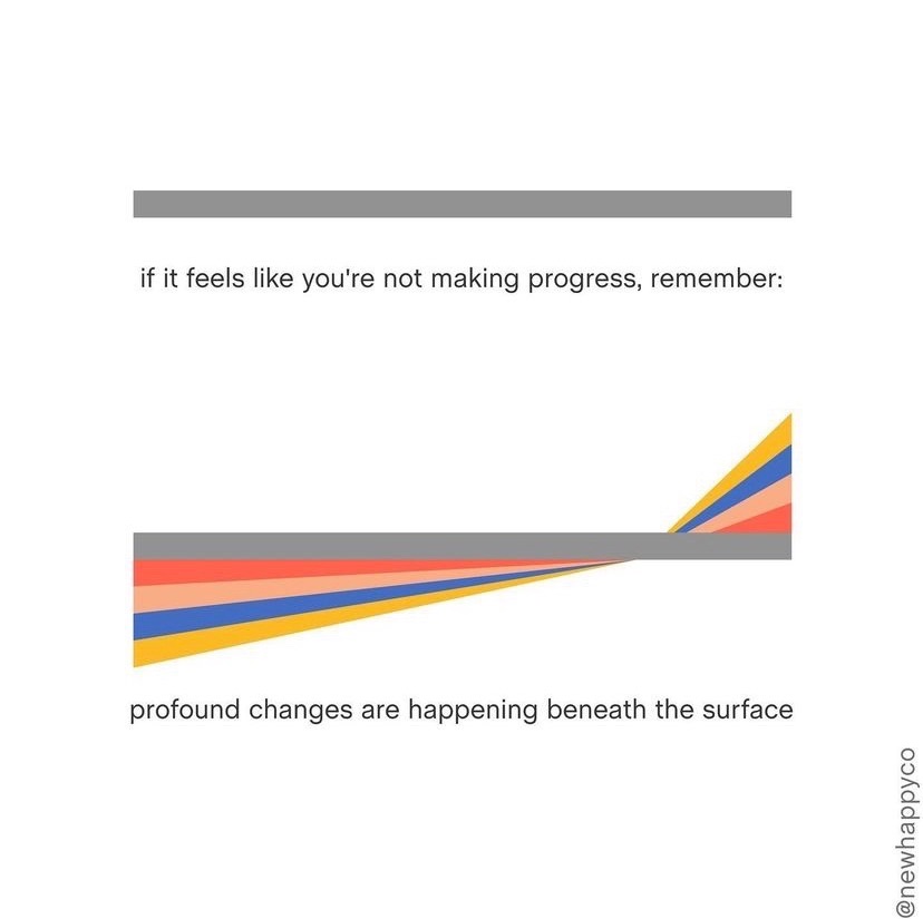 if it feels like you're not making progress, remember: profound changes are happening beneath the surface.
